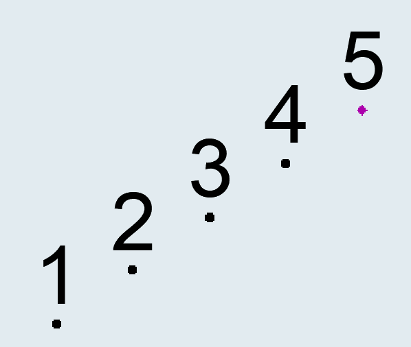 bimcomponents-prime-incrementing-numbers-along-stretchy-distance